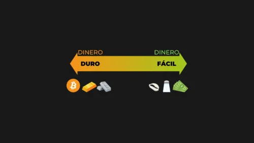 Hard money versus dinero fiat