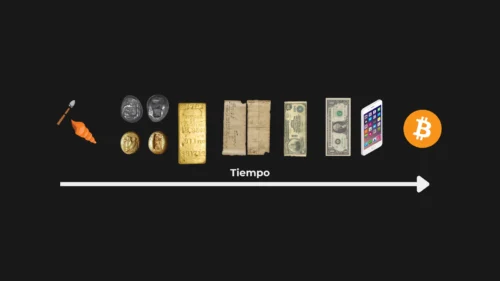 Qué es el dinero