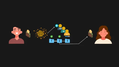 Que es la mempool de Bitcoin