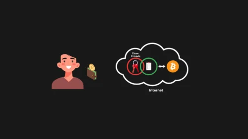 Que son las hot wallets de bitcoin