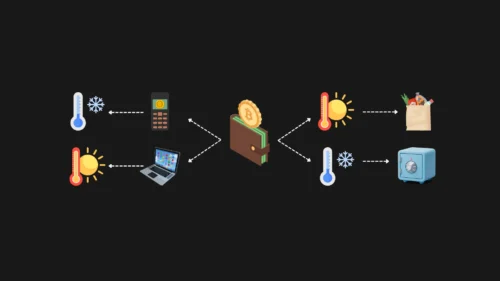 ¿Que son las wallets en bitcoin?