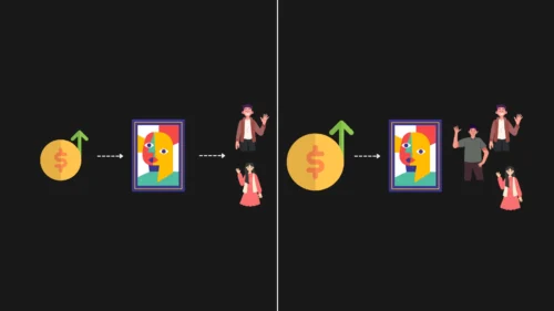 Bitcoin como Bien de Veblen