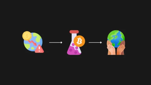 Bitcoin como catalizador