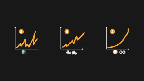 Ciclo de Hype de Gartner y Bitcoin