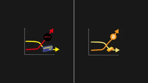 Destrucción Creativa y Bitcoin
