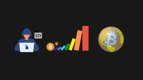 Efectos de Orden Superior y Bitcoin