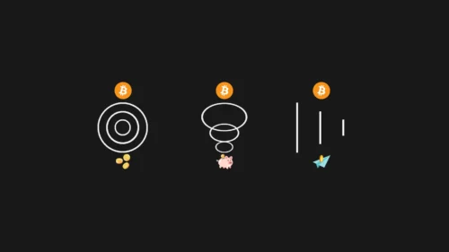 Error de Categoría al Evaluar Bitcoin