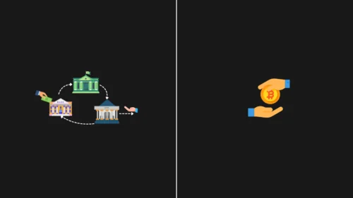 Fricción en transacciones con Bitcoin