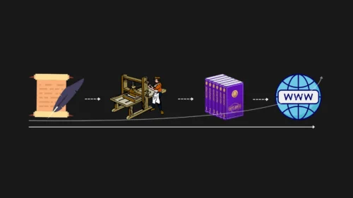 Rendimientos Acelerados y Bitcoin