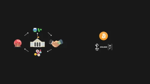 Riesgo Moral y Bitcoin