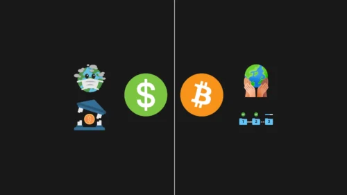 sistema financiero global roto y Bitcoin