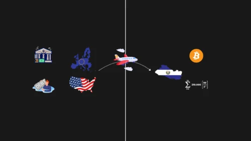 Teorema de la Desigualdad y Bitcoin