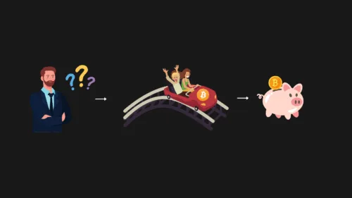 Ilustración sobre si ¿Es Bitcoin demasiado volátil para ahorrar? con un hombre pensando, una montaña rusa con el logo Bitcoin y una alcancia de Bitcoin