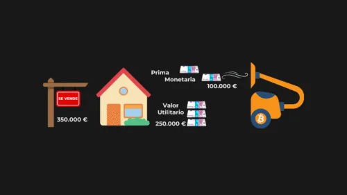 Vivienda como inversión vs Bitcoin: guía realista